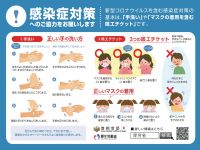 平素より格別のご高配を賜り厚く御礼申し上げます。当施設では「新型コロナウイルス」感染防止対策として、お客様およびスタッフの健康と安全を考慮し、下記の感染拡大防止策を強化いたしております。■感染防止の為、スタッフはマスクを着用し、うがい・手洗いを徹底しております。■館内各所に手指消毒剤を設置し、お客様の退出後から入室前まで、客室・館内の換気を強化し、高濃度で接触する部位等は消毒の徹底をしております。いわき湯本温泉　鮮の宿　柏