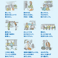 ＧｏＴｏトラベル[新しい旅のエチケット]～新型コロナウイルス感染予防対策～■当施設では、全てのお客様に対しましてチェックイン時の検温や、旅行者様の本人確認を実施しております。浴場や飲食施設での３密対策の徹底をしお食事の際の３密回避等を行っております。いわき湯本温泉　鮮の宿　柏